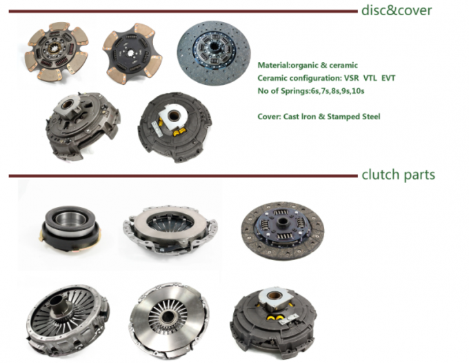 Ts16949 Eaton Clutch Kit Cover 10734222 128685 Auto 10t
